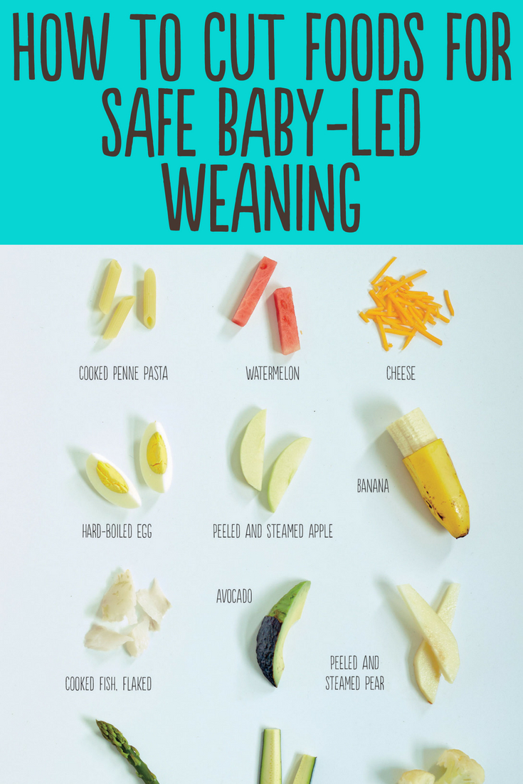 How to Cut Foods Baby-Led Weaning - Jenna Helwig